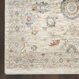 Beige rug with symmetrical floral and geometric pattern in muted blue, red, yellow, and grey