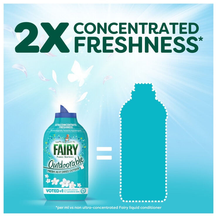 Concentrated Freshness
