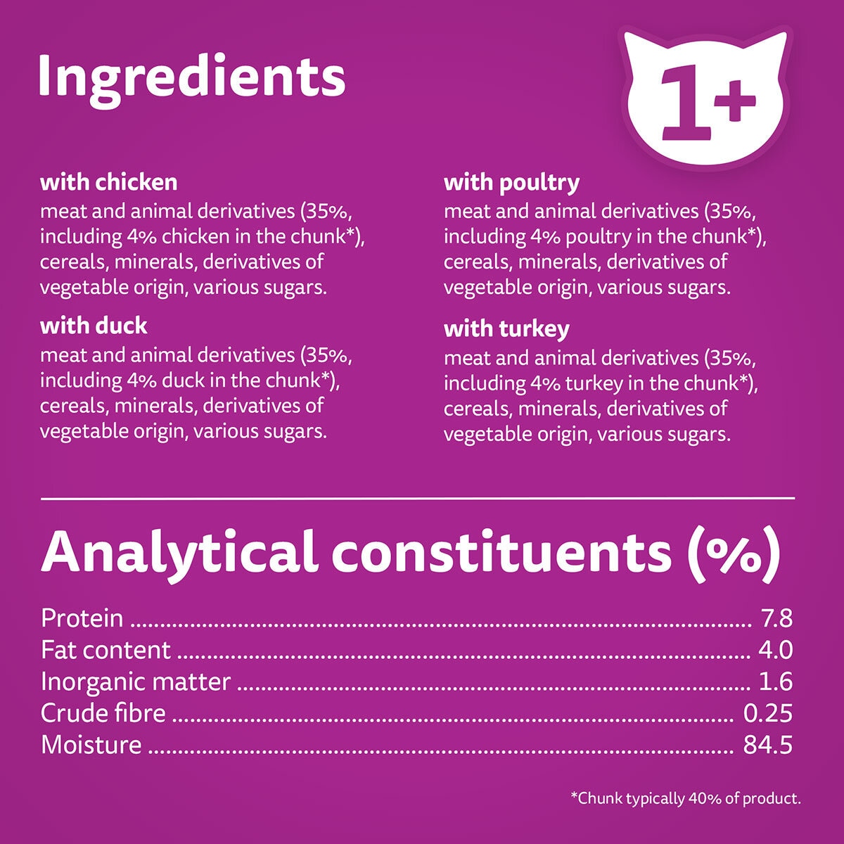 Nutritional Information