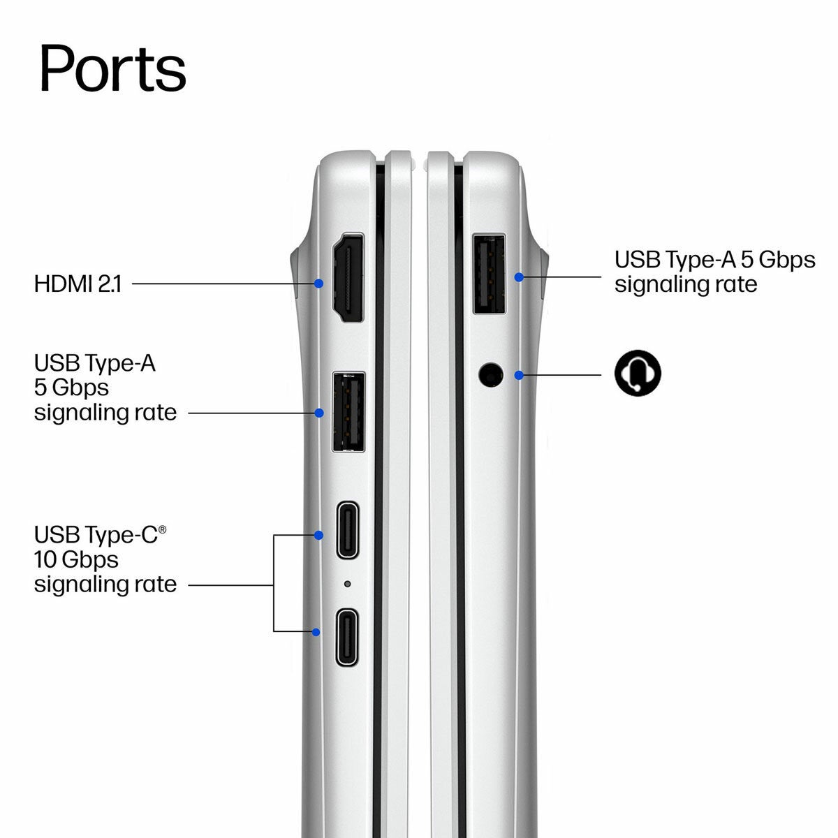 HP Omnibook 3, Copilot+ PC, Snapdragon X, 16GB RAM, 256GB SSD, 14 Inch Laptop, 14-hz0001nax HP Omnibook 3, Copilot+ PC, Snapdragon X, 16GB RAM, 256GB SSD, 14 Inch Laptop, 14-hz0001nax