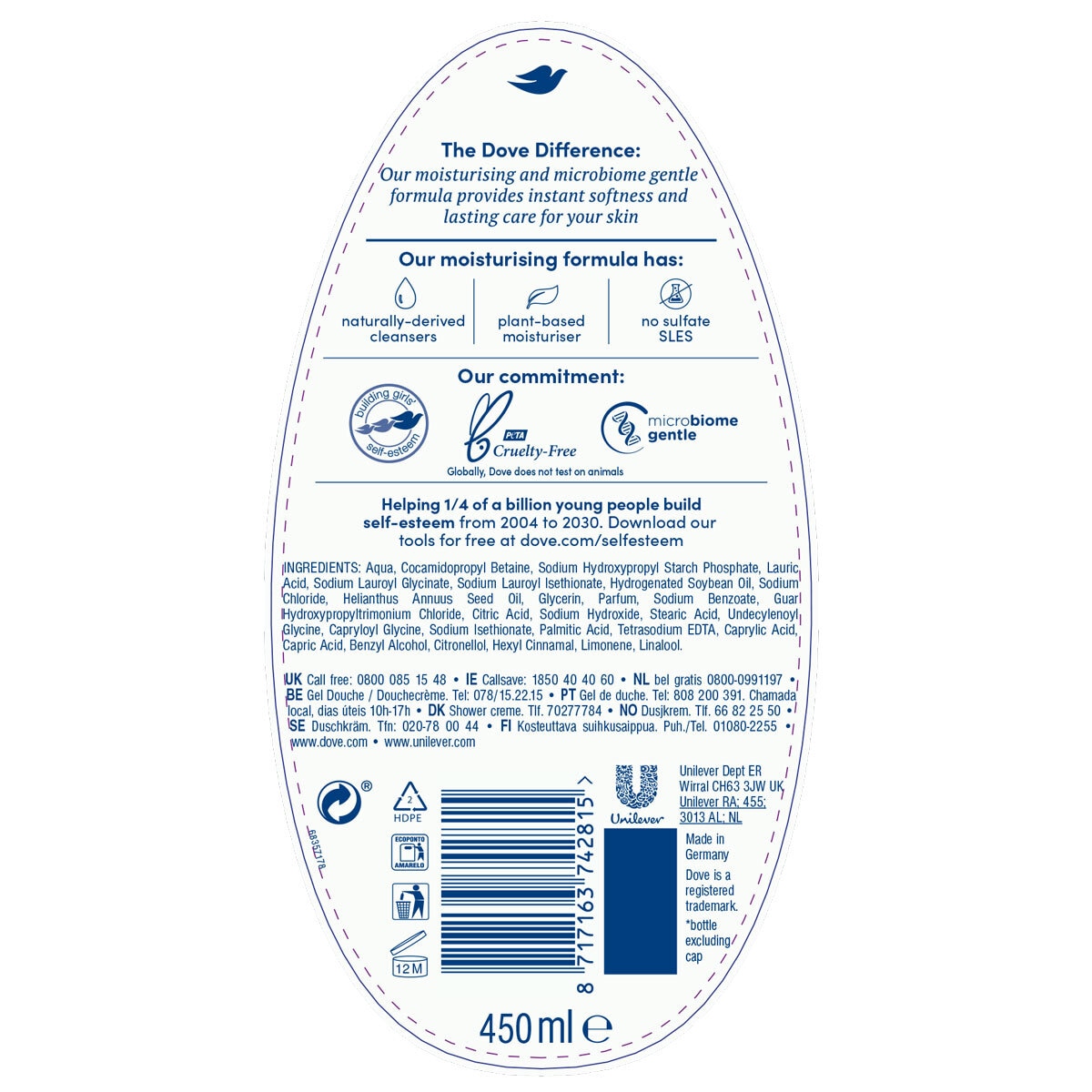 Product Label