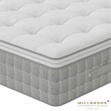 Mattress Corner Close-up