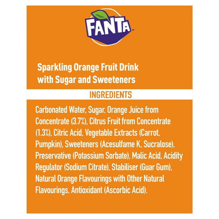 List of ingredients on coloured background