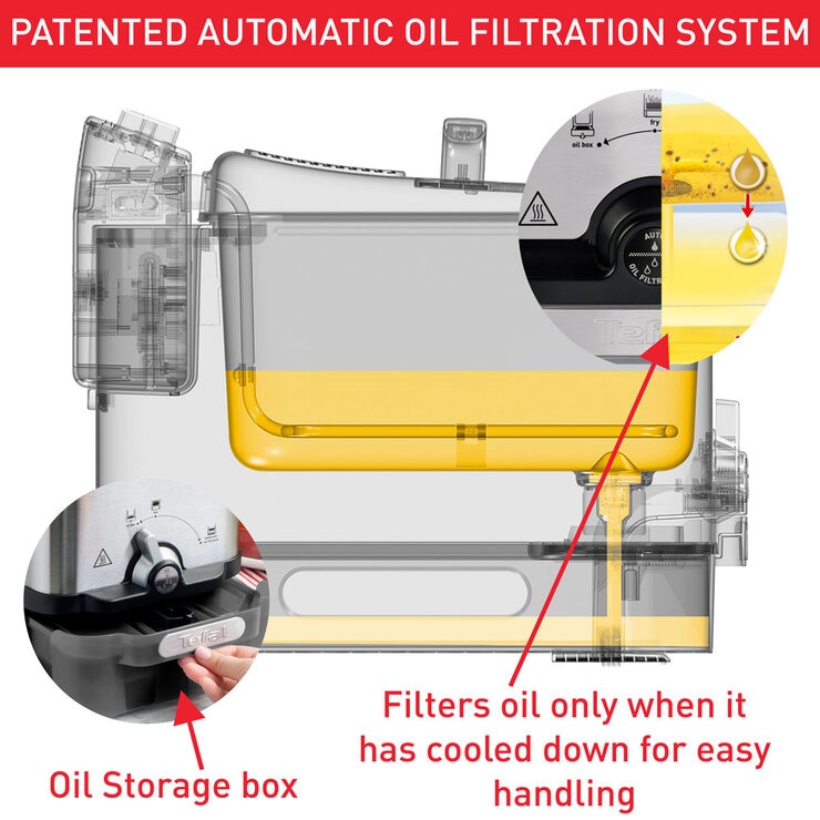 Tefal Deep Fat Fryer