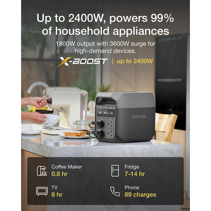 EcoFlow Delta 3 Portable Power Station, 1024Wh