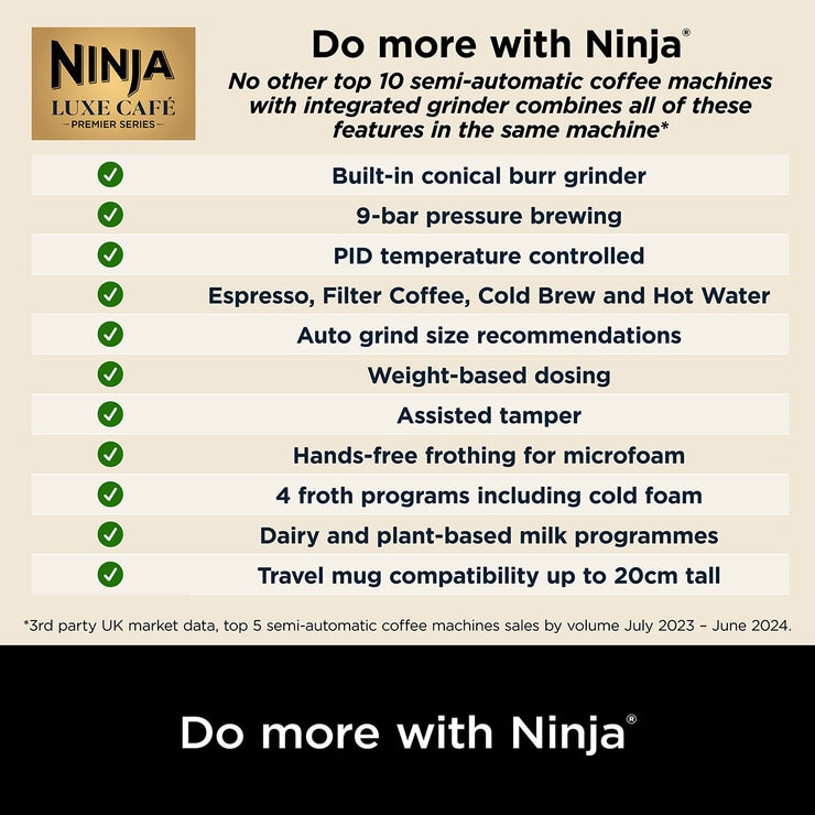 Bulletpoints of Ninja Luxe Café Premier Espresso Machine 's features