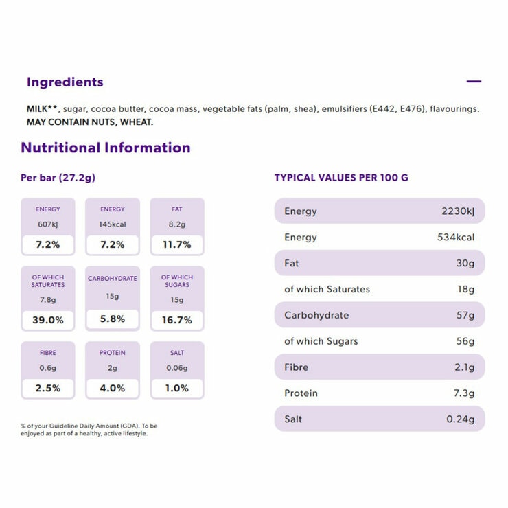Cadbury Dairy Milk Duo, 36 x 54.4g Cadbury Dairy Milk Duo, 36 x 54.4g