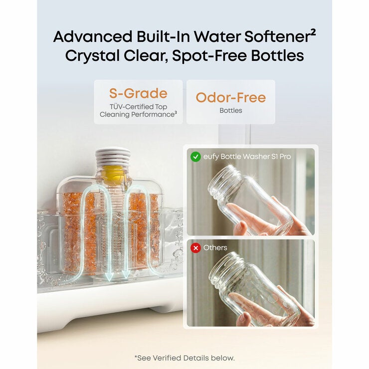 Lifestyle image showing built in water softener