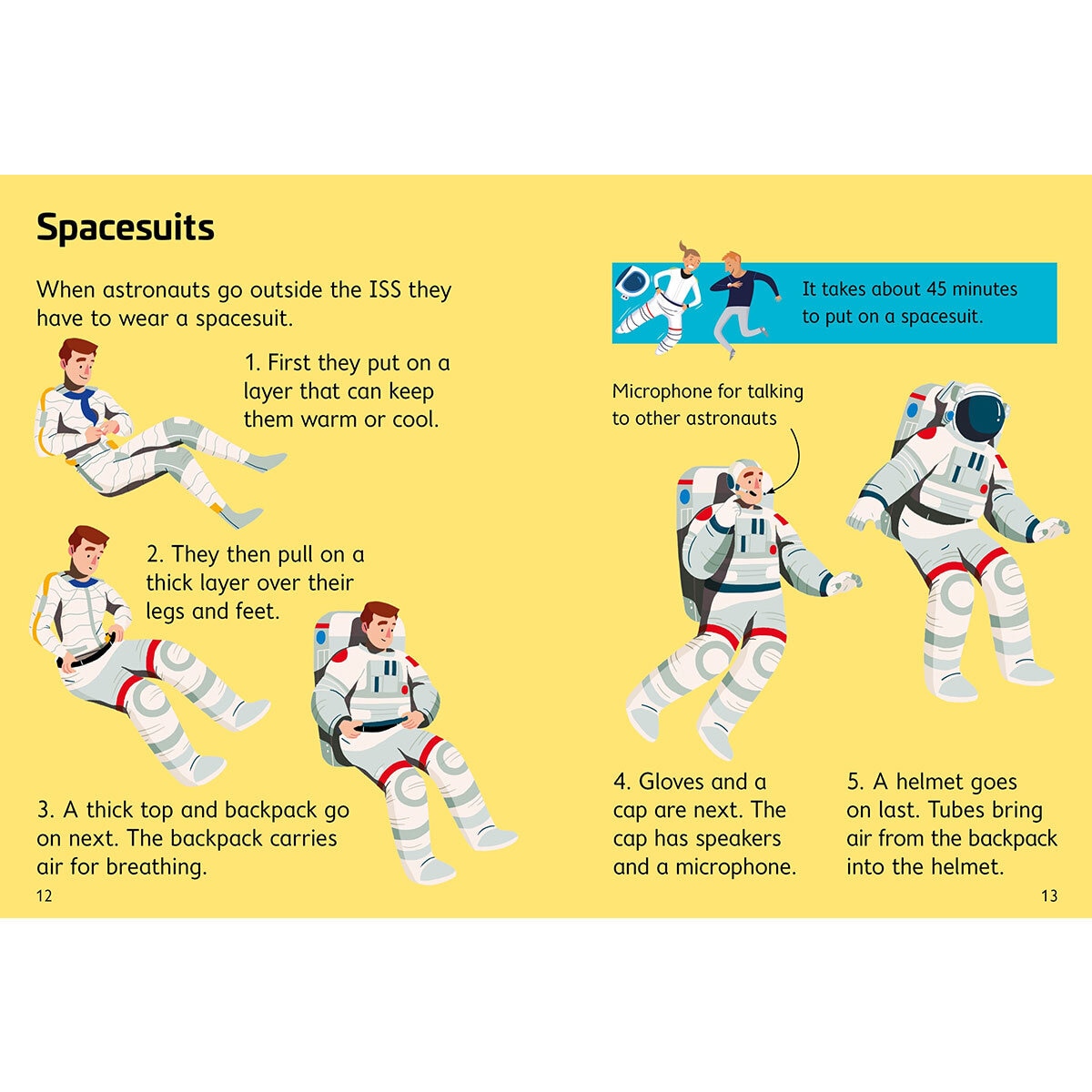 Page Spread