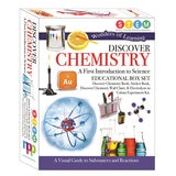 Boxset