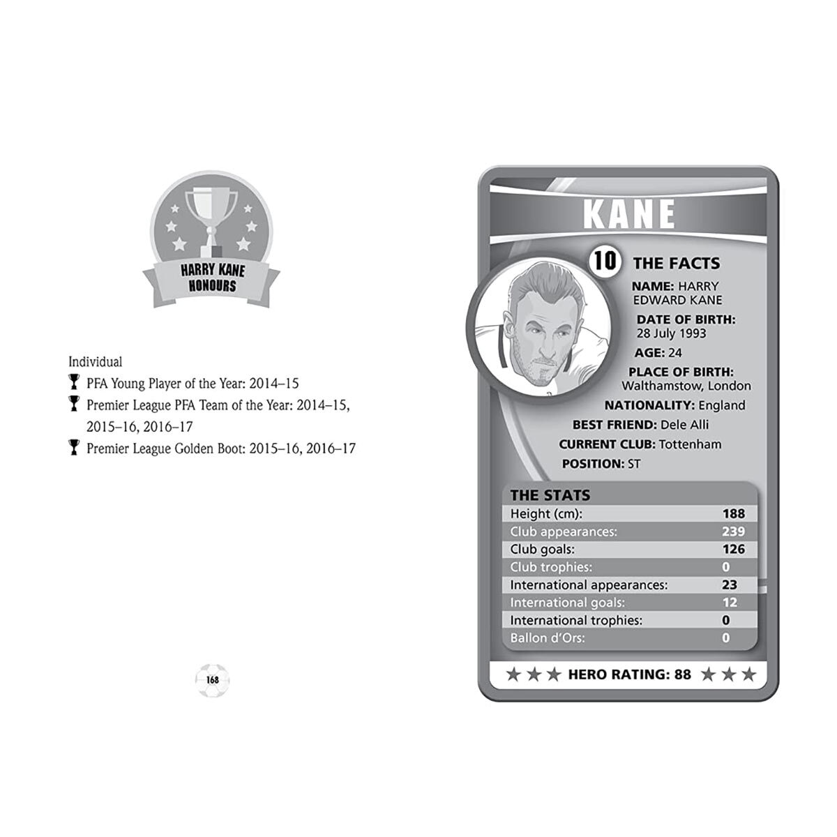 Football Heroes 4