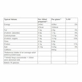 Nutritional Information
