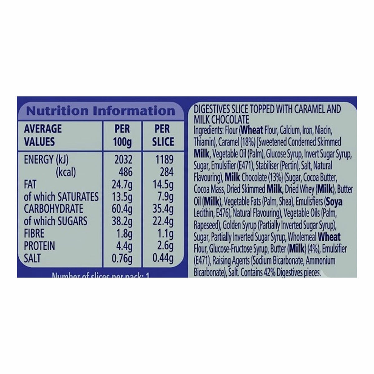Ingredients and nutritional info