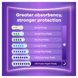 Always Discreet Long Plus Pads, 2 x 22 Pack