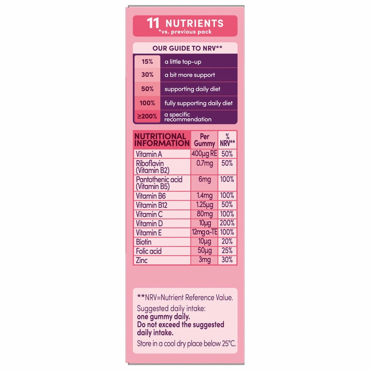 Bassetts Strawberry Multivitamin Nutritional Information Bassetts Strawberry Multivitamin Nutritional Information