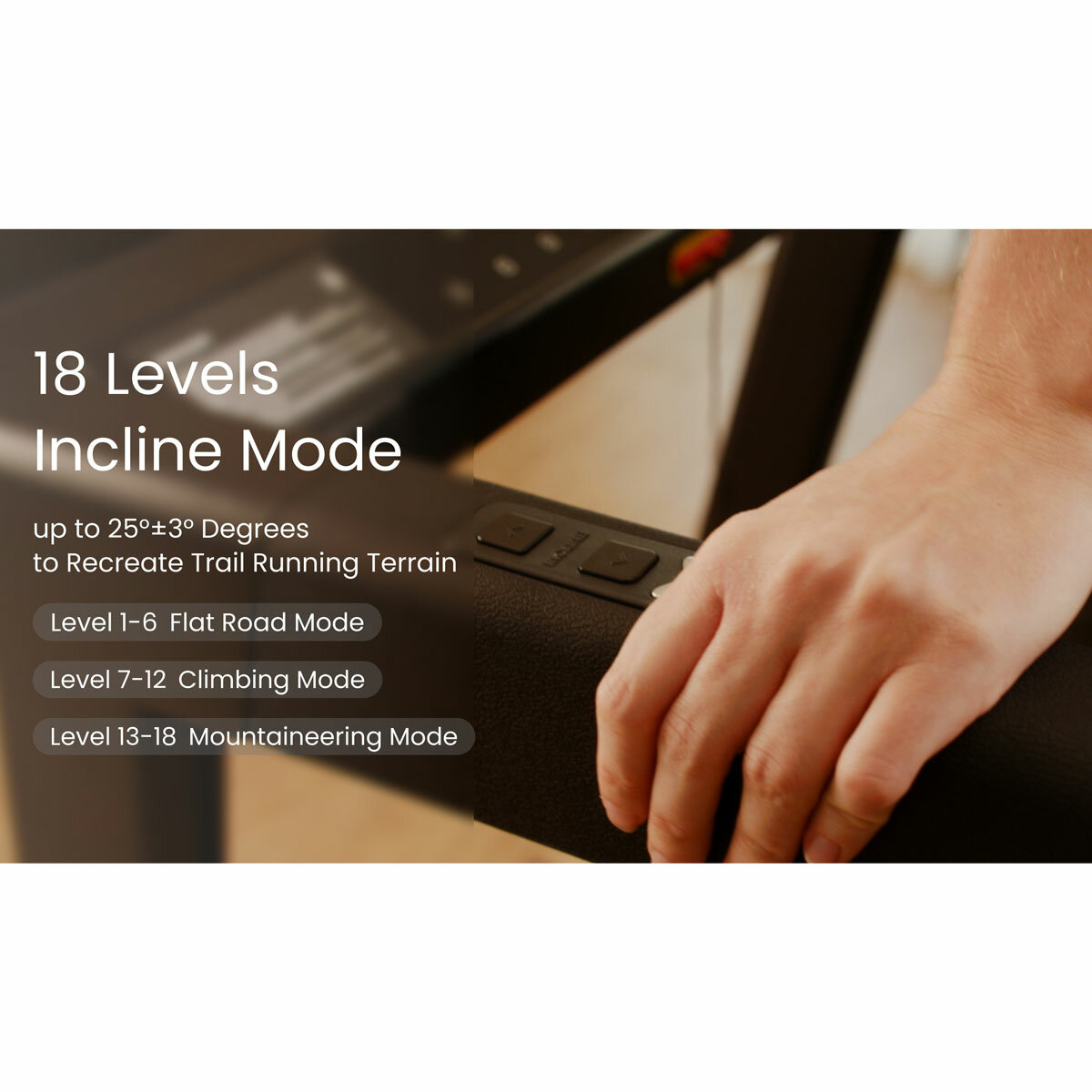 Lifestyle image stating the treadmill has 18 levels of incline