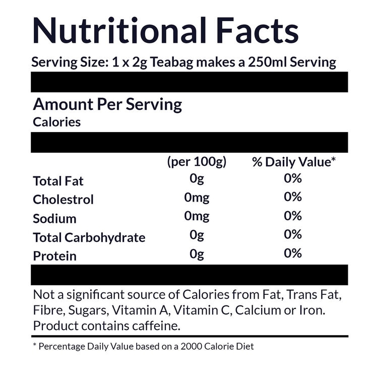 Nutritional Information Nutritional Information
