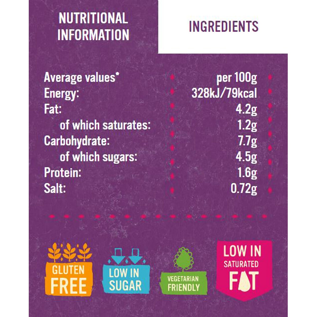 Nutritional information on purple background