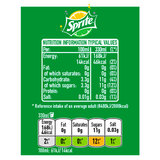 Nutritional information on coloured background