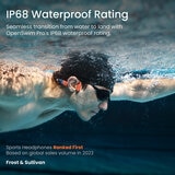 IP68 waterproof rating IP68 waterproof rating