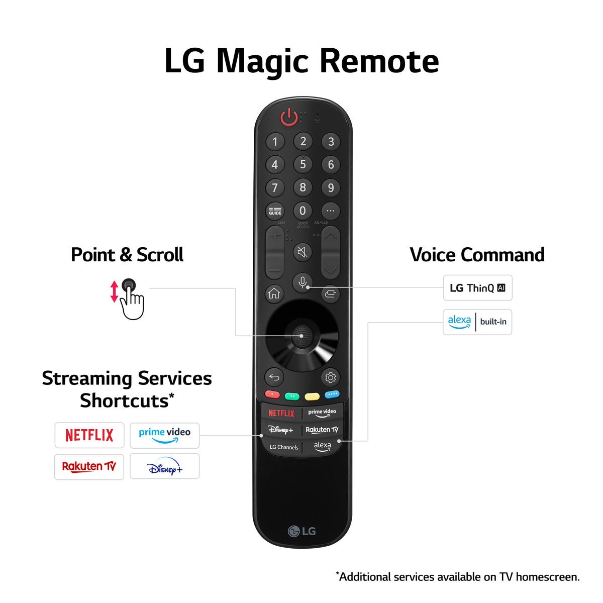 LG 75UR80006LJ 75 Inch 4K Ultra HD Smart TV