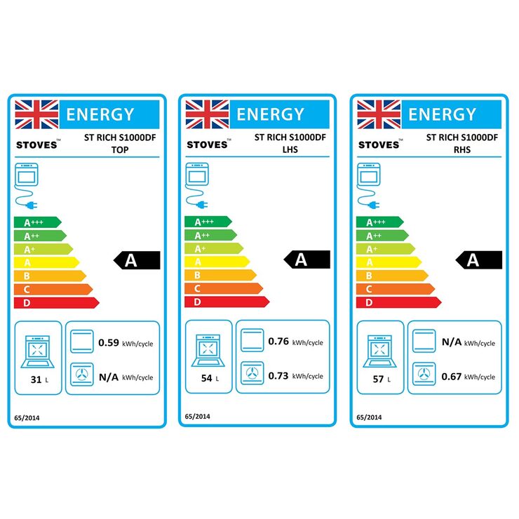 Stoves Richmond S1000DF, 100cm Dual Fuel Range Cooker A Rating in Cream