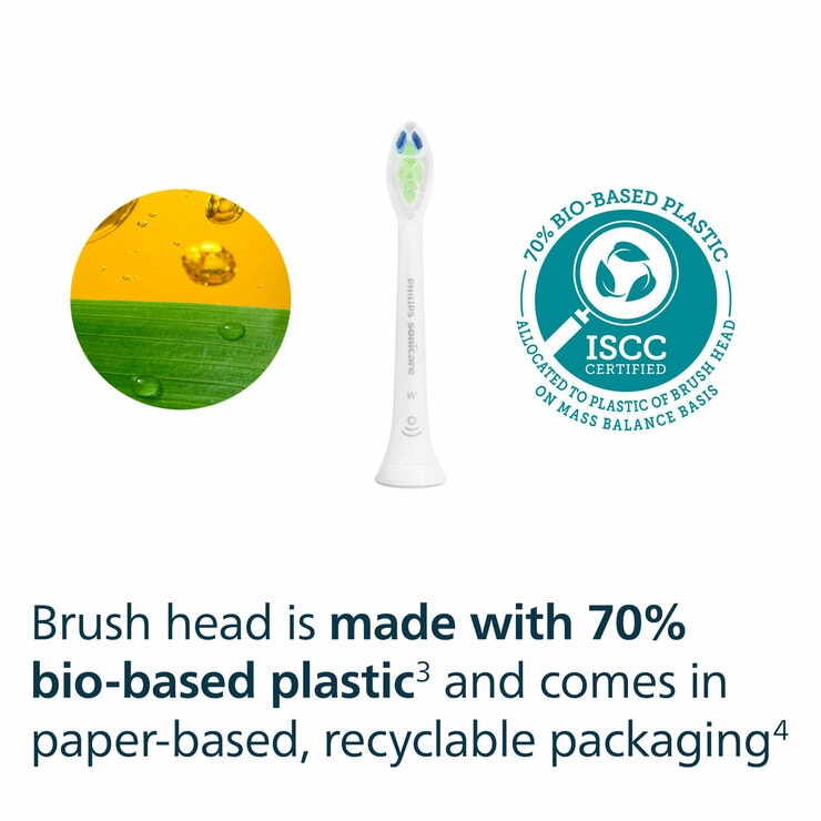 Philips Brush Head 6 Pack in White made with recyclable packaging