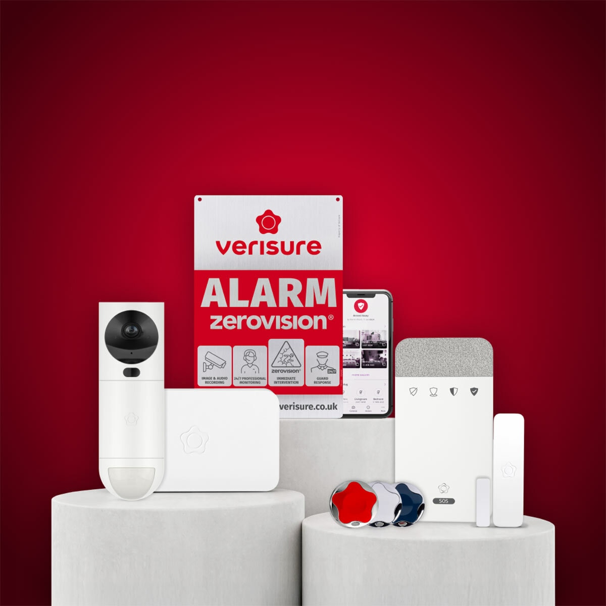 VerisureSecurePackage VerisureSecurePackage