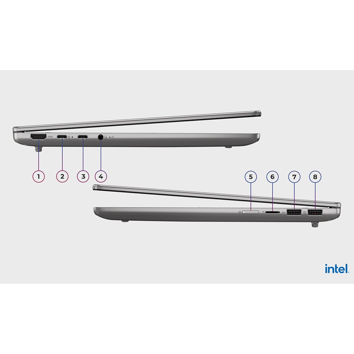 Lenovo IdeaPad Slim 5, Intel Core i7, 16GB RAM, 512GB SSD, 14 Inch Laptop, 83HR00BGUK