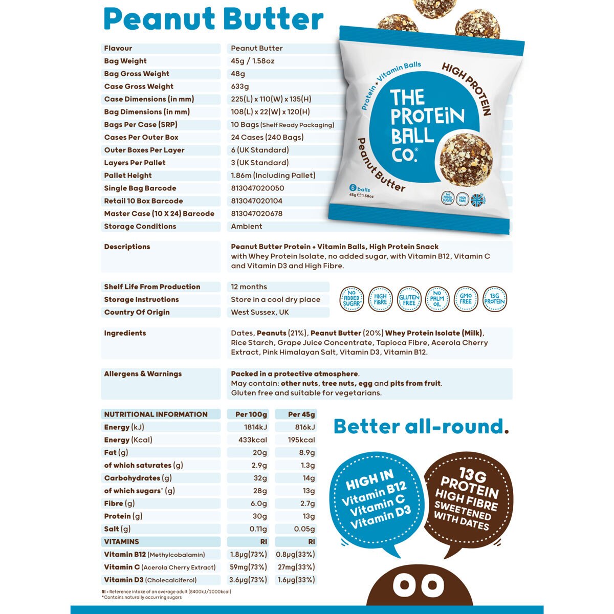 Nutritional Information