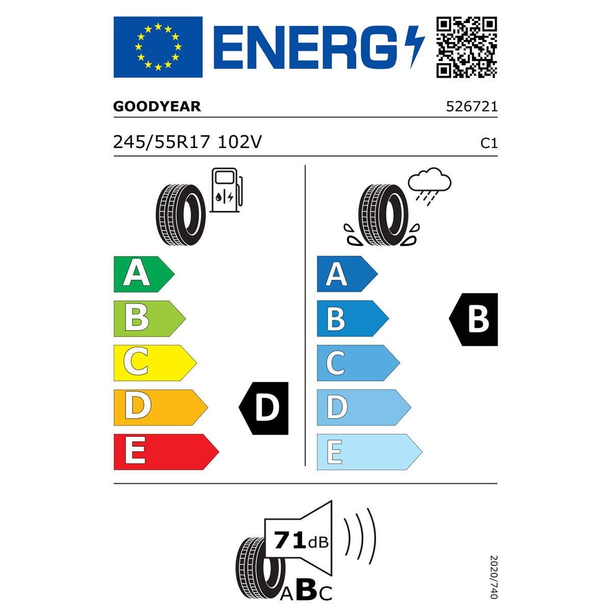 Tyre Label