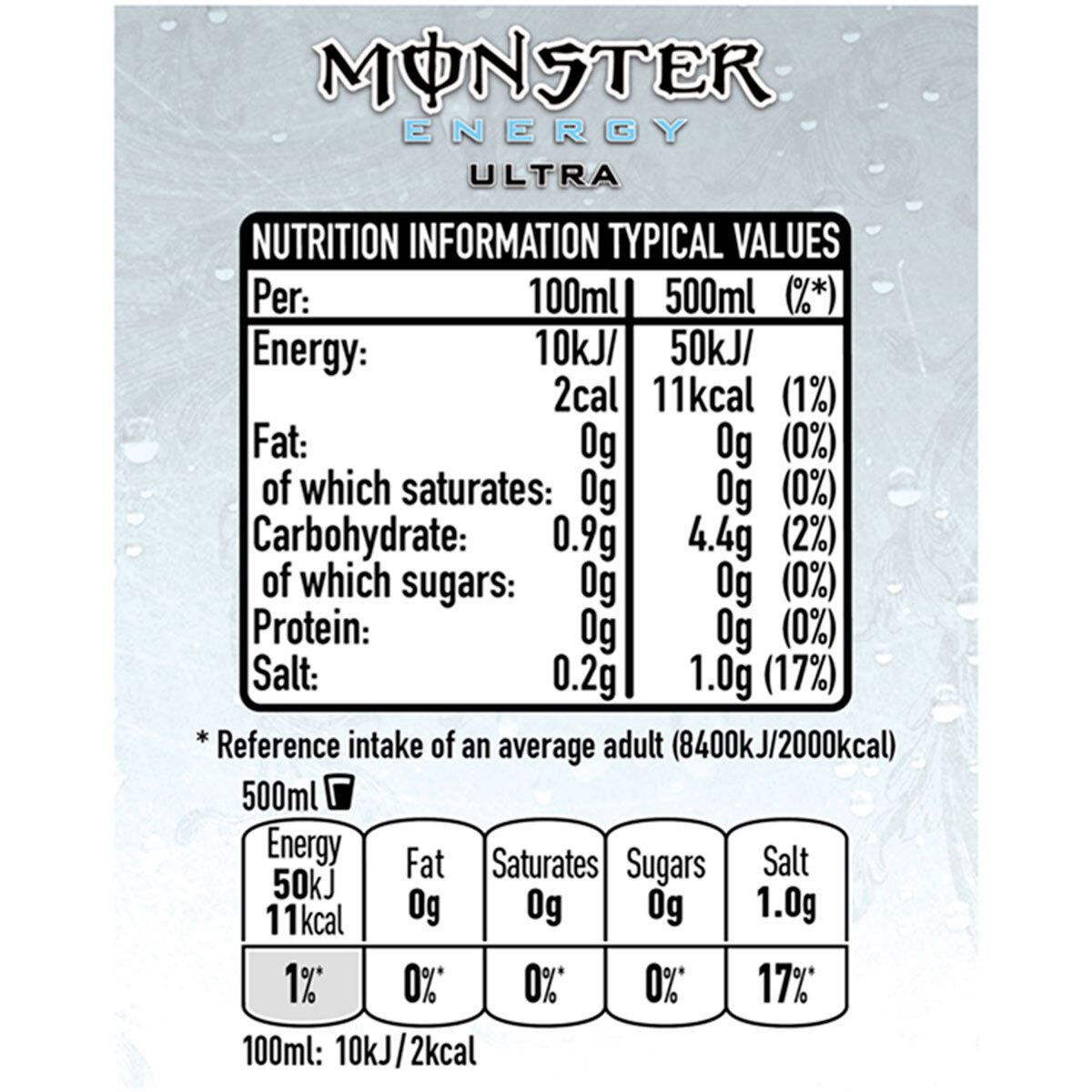 Monster Zero Sugar Energy Ultra, 12 x 500ml 