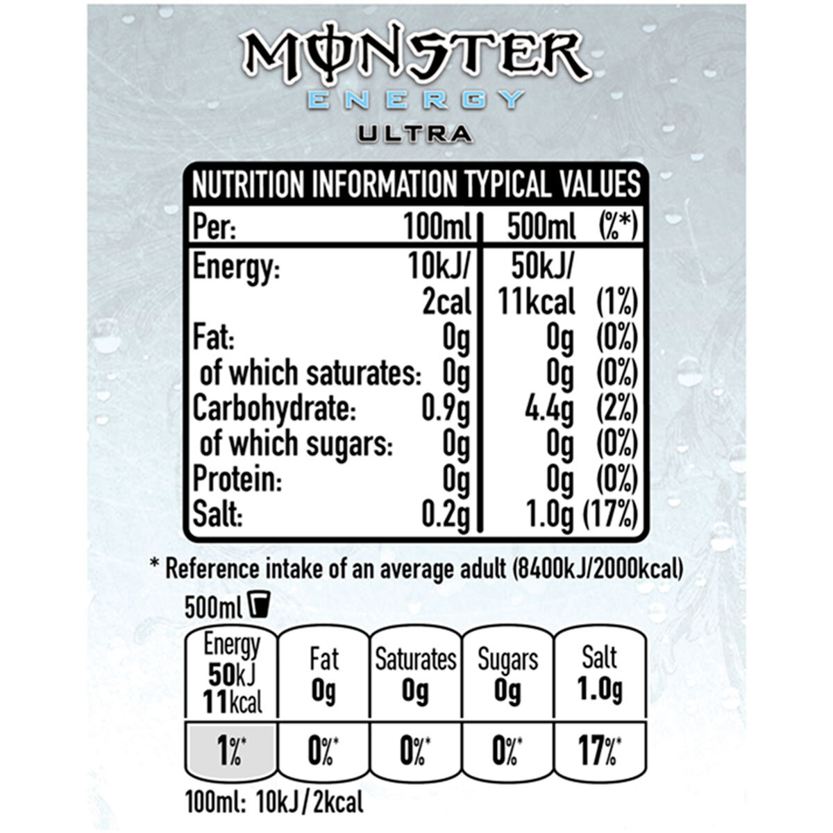 Monster Zero Sugar Energy Ultra PMP £1.39, 12 x 500ml