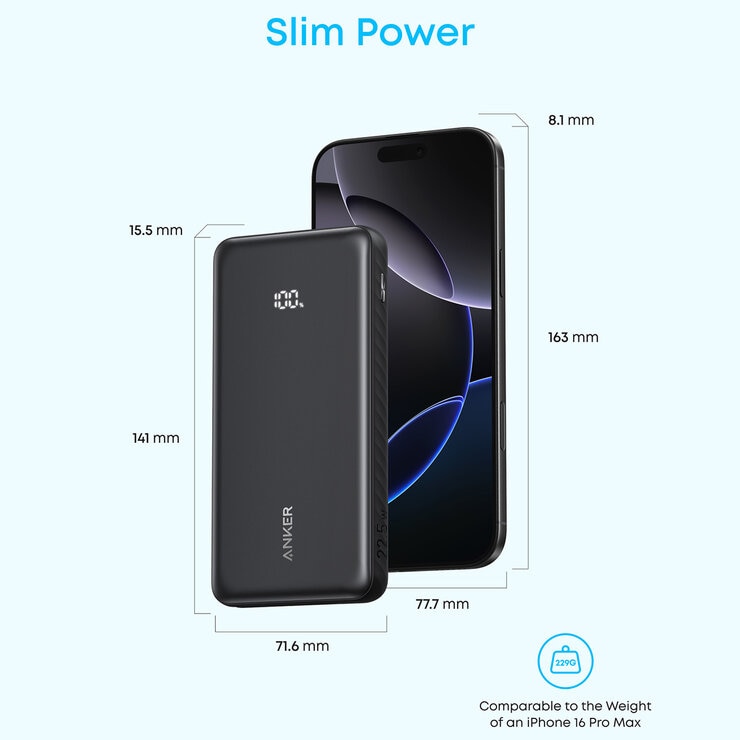 Anker Zolo 10,000mAh Power Bank with Built-in USB-C Cable 2-Pack Anker Zolo 10,000mAh Power Bank with Built-in USB-C Cable 2-Pack