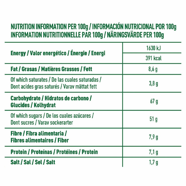 Nutritional Info