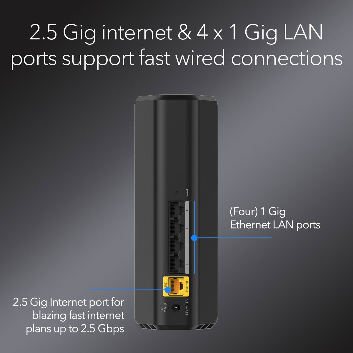 Netgear Nighthawk RS100 Dual-Band WiFi 7 Router 6.3Gbps,6GHZ,RS100-100EUS