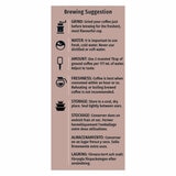 Ingredients and nutritional info