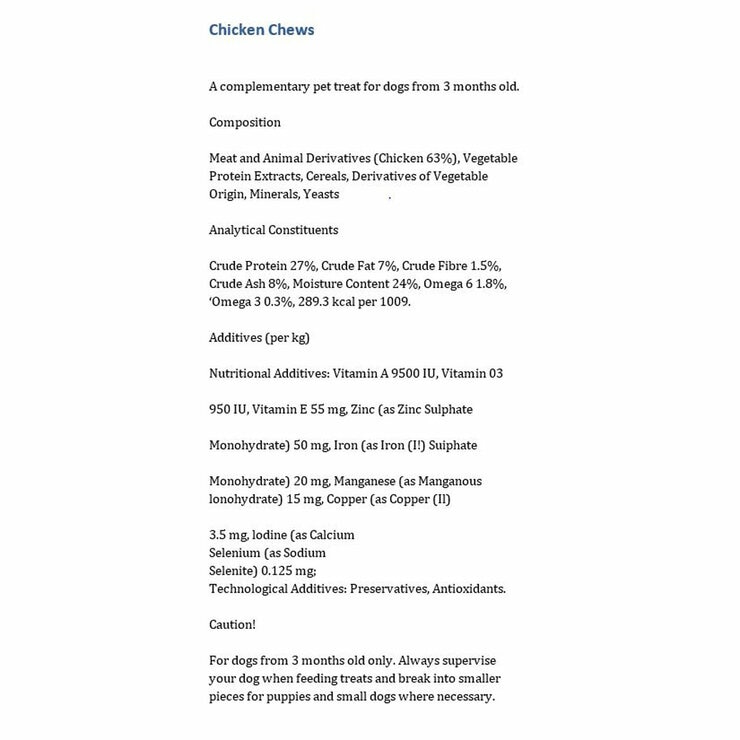 Ingredients for Chicken Flavour