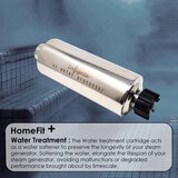 Insignia HOMEFIT+ Steam System