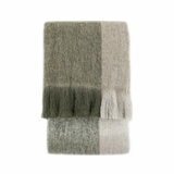 Gallery Heritage Green Check Faux Mohair Throw, 130 x 170 cm Gallery Heritage Green Check Faux Mohair Throw, 130 x 170 cm