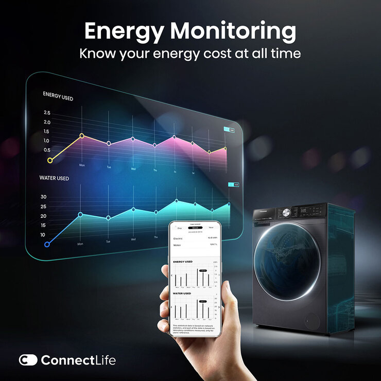 Hisense WF5S1045BB, 10.5kg 1400rpm Washing Machine, A Rated in Black