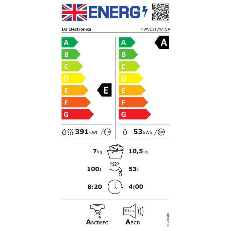 Energy label Energy label
