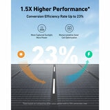 Anker Solix 400W Foldable Solar Panel