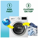 Put Pod in Drum First Put Pod in Drum First