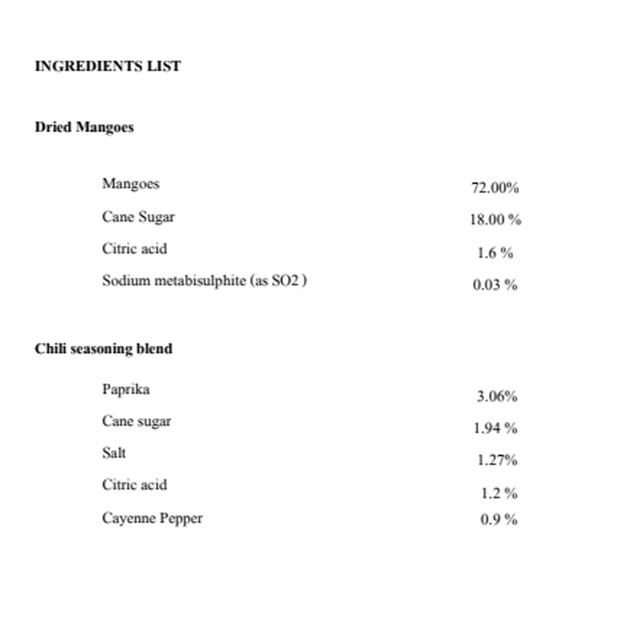 Ingredients list Ingredients list