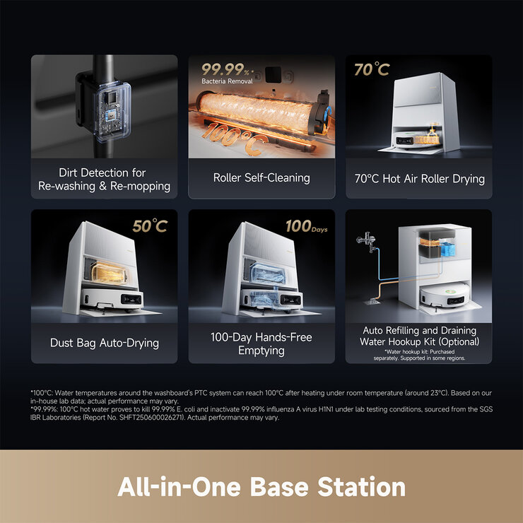 Lifestyle image showing all in one base station Lifestyle image showing all in one base station