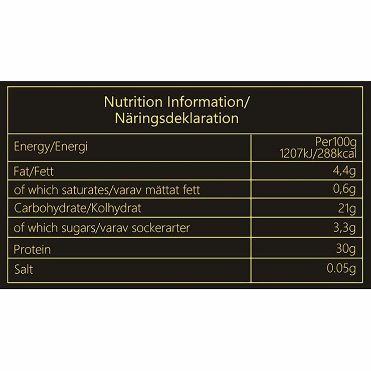 Ingredients Information