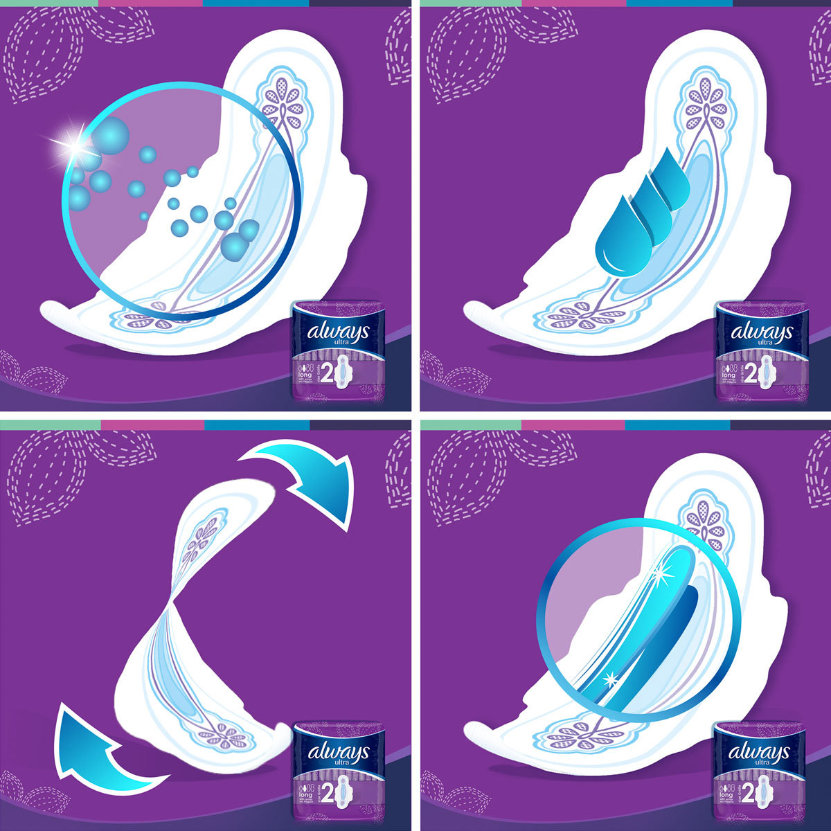 Always Ultra Long Size 2 Sanitary Towels With Wings, 48 Pads