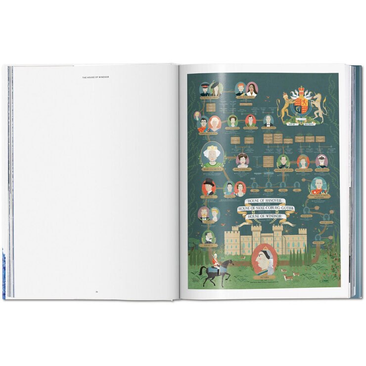 Page spread showing royal family tree
