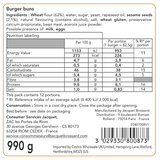 Nutritional Information